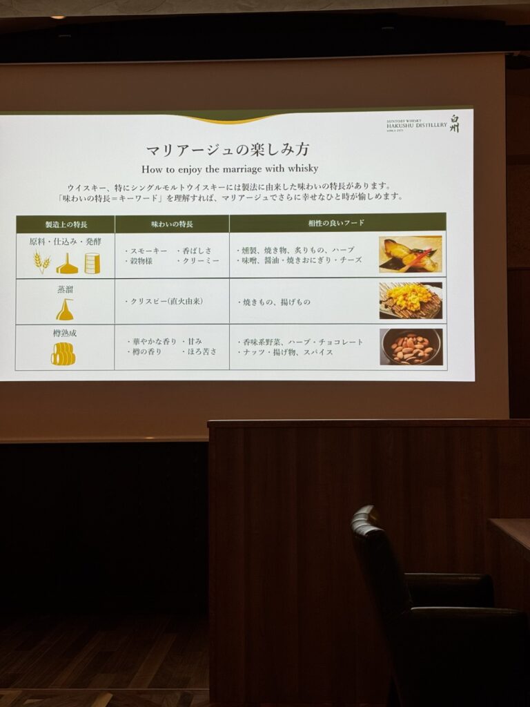 白州蒸溜所ものづくりツアーのセミナー「マリアージュの楽しみ方」のスクリーン